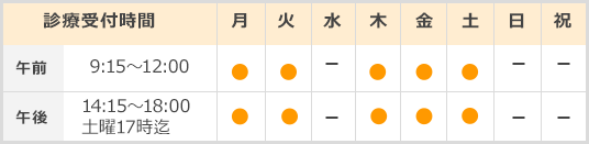 診療時間