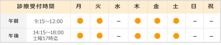 診療時間